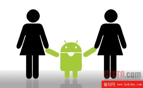 Android 1.0到3.0版全家福