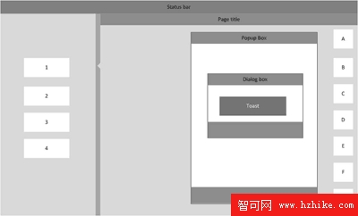 Android Pad 水平方向布局