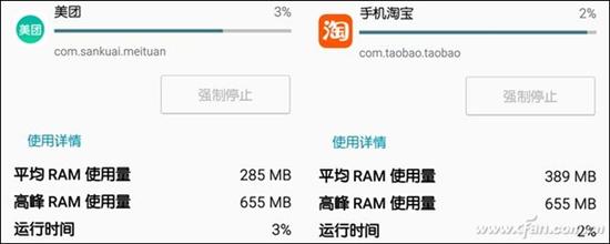 安卓手機6GB內存用久了還是卡是怎麼回事 三聯