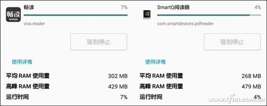 內存6/8GB的安卓手機還是卡：真相在此