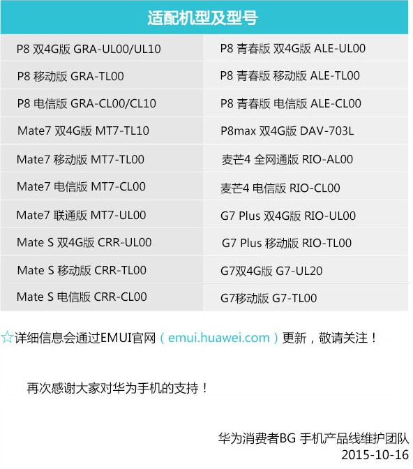 華為榮耀手機 Android 6.0升級公告 三聯