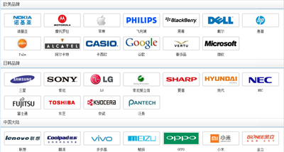 手機品牌