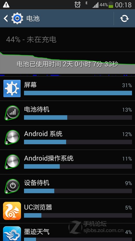 三星S4升級Android 4.3應用停止運行的解決辦法   三 聯