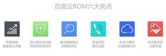 百度雲ROM推出正式版 6大功能改進 三聯