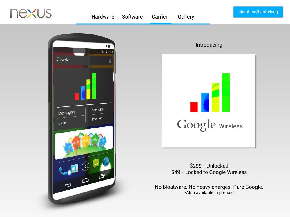 安卓4.2系統 Google Nexus 2013概念圖
