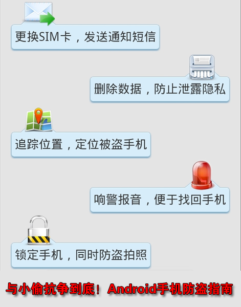 Android手機防盜指南 與小偷抗爭到底！ 三聯教程