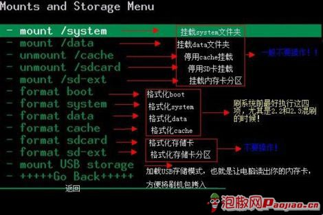 recovery是什麼意思，recovery怎麼刷機