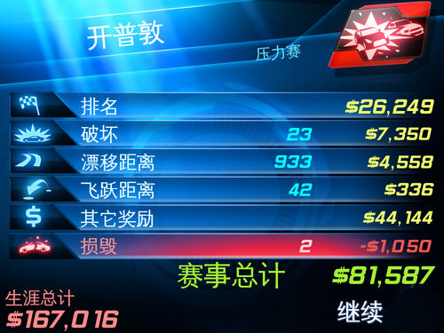 都市賽車6（Asphalt6）攻略（安卓版）