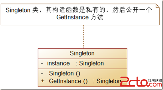 這裡寫圖片描述