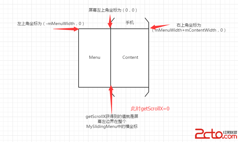 這裡寫圖片描述