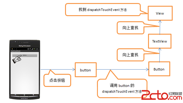 這裡寫圖片描述