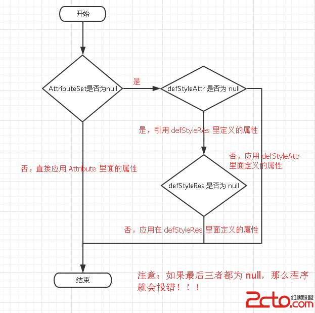 這裡寫圖片描述