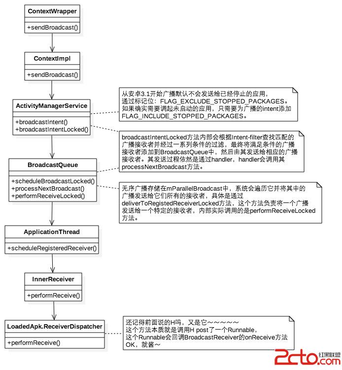 這裡寫圖片描述