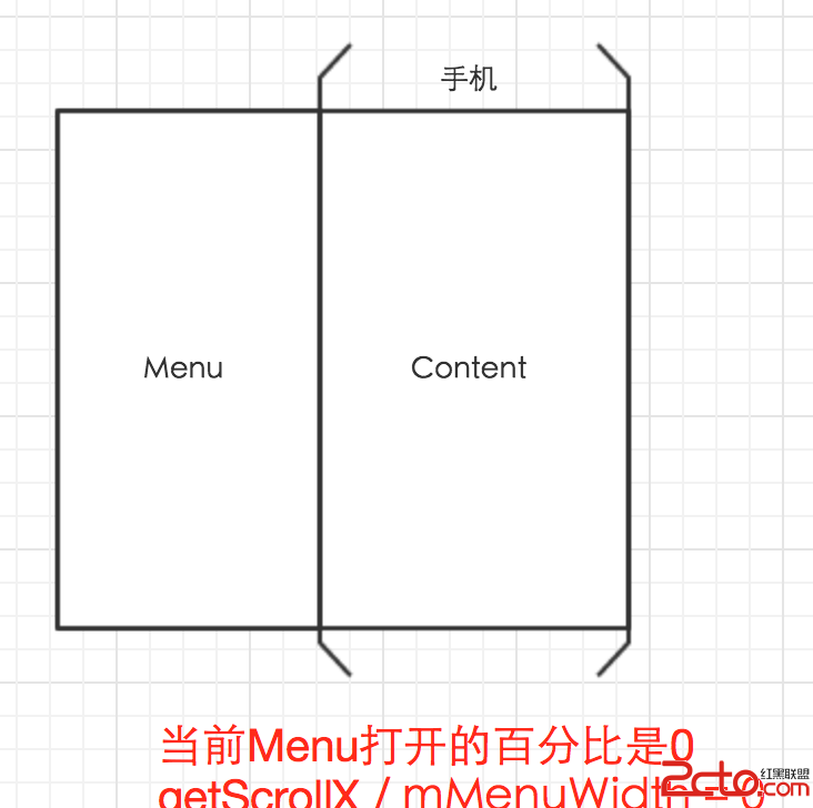 這裡寫圖片描述