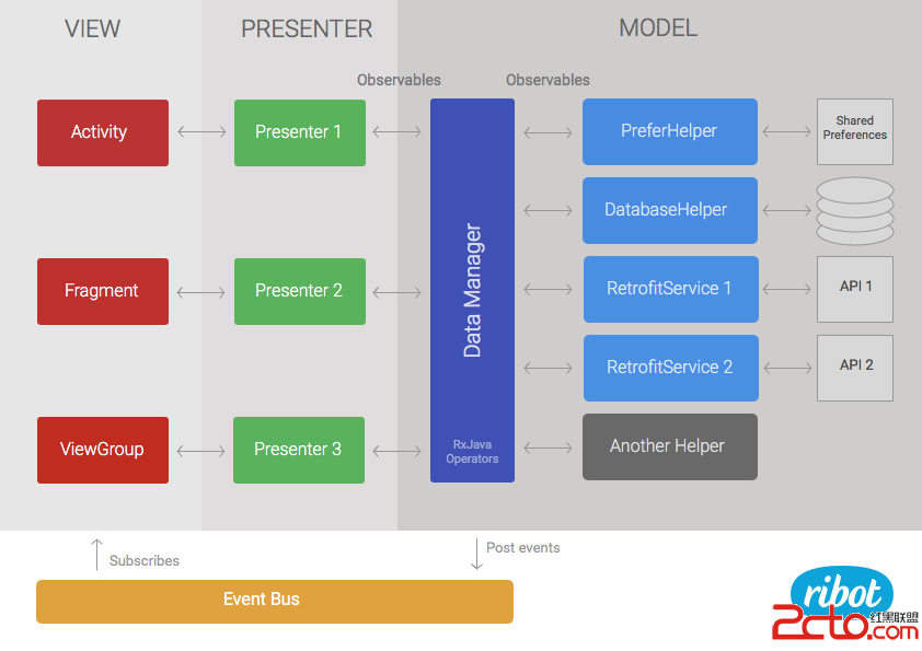 architecture_diagram