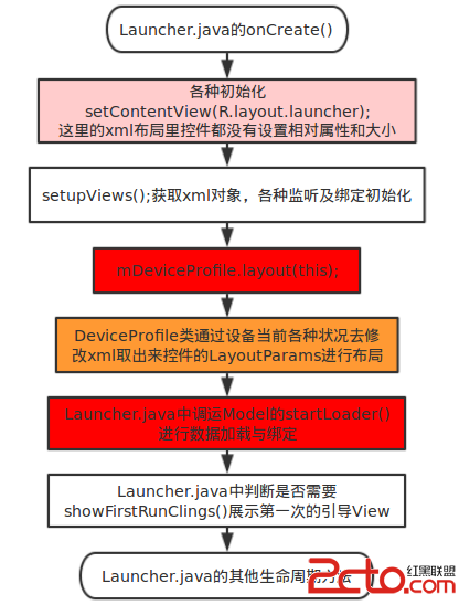 這裡寫圖片描述