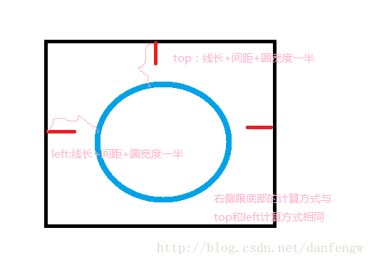 這裡寫圖片描述