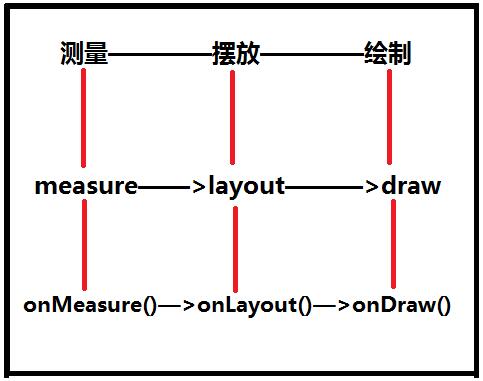 這裡寫圖片描述