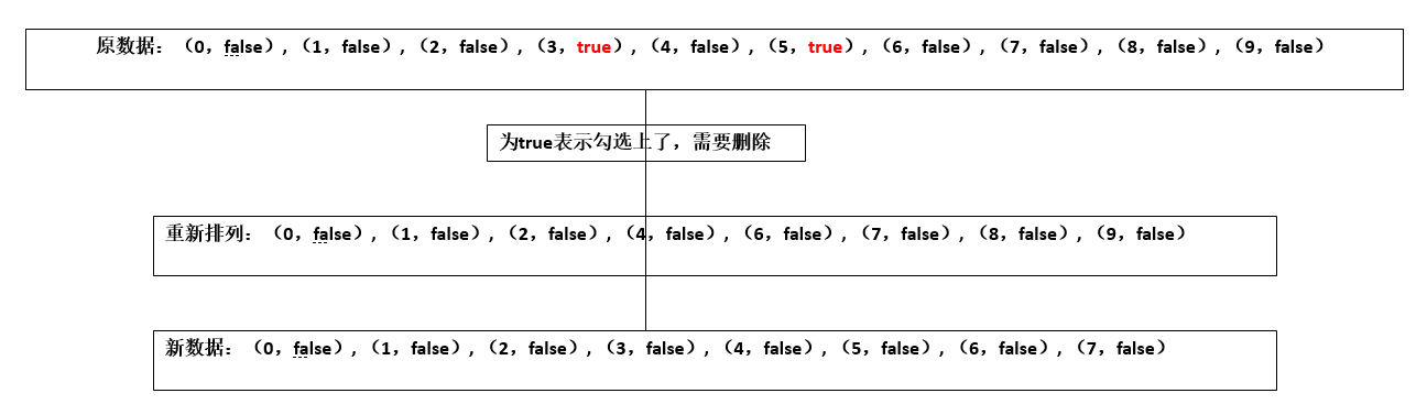 這裡寫圖片描述