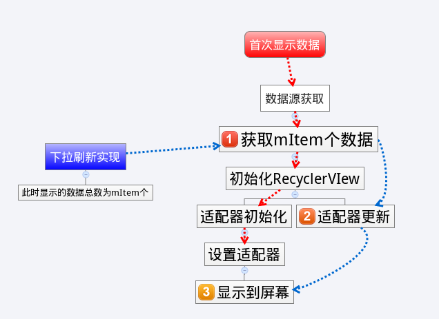 這裡寫圖片描述