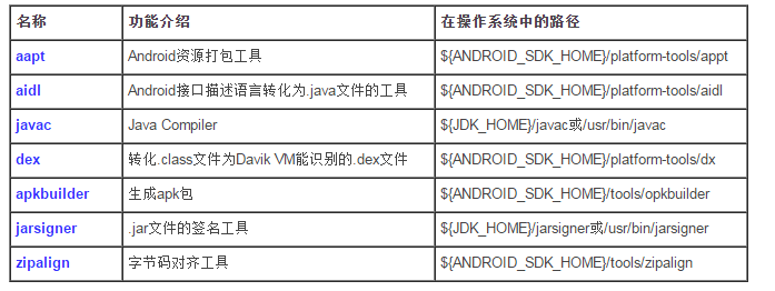 2016411171453667.png (697×262)