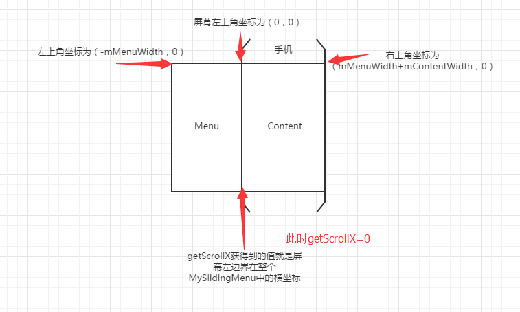 這裡寫圖片描述