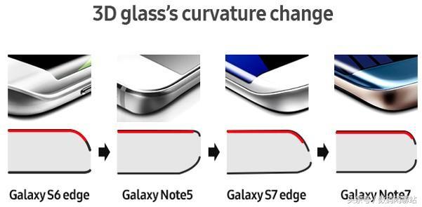 華為Mate9 Pro是3D曲面屏嗎 網友：其實是2.6D屏幕？