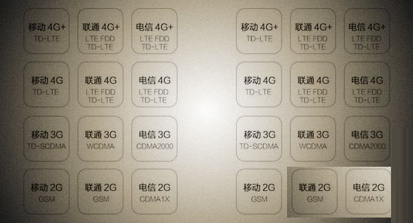 OPPO R9s支持電信卡嗎 OPPO R9s有電信版本嗎？