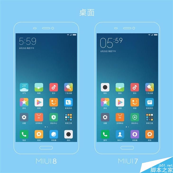 MIUI8升級前必讀 原來它是這樣的MIUI