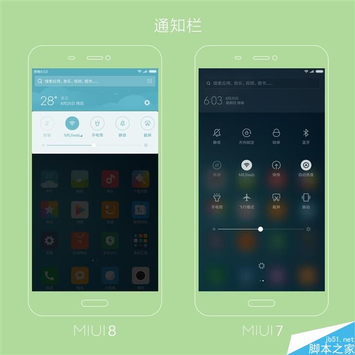 MIUI8升級前必讀 原來它是這樣的MIUI