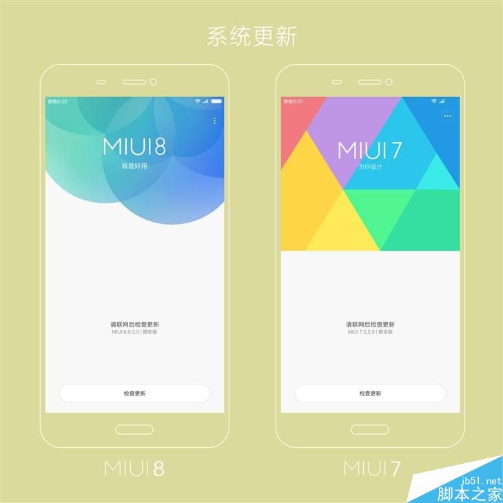 MIUI8升級前必讀 原來它是這樣的MIUI