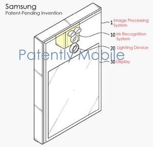 三星Note7的虹膜掃描功能究竟有什麼用？