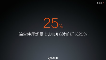 小米MIUI 7做了哪些提升 MIUI 7亮點匯總