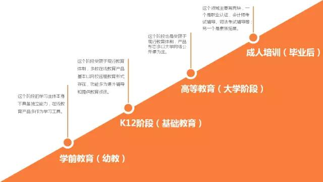 10張圖告訴你什麼是移動互聯網思維（2）