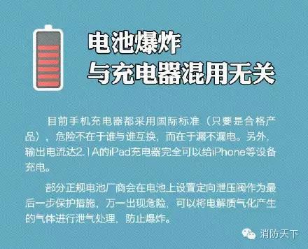 真的嗎？手機充電器“電死人”？