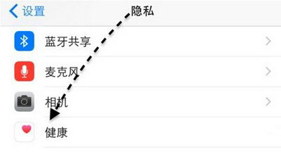 小米手環數據導入iphone ios8健康應用教程圖5