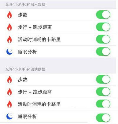 小米手環數據導入iphone ios8健康應用教程圖7