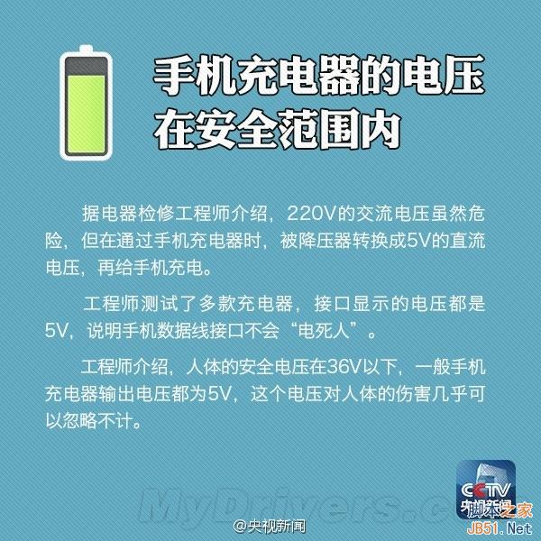 揭秘：充電時玩手機到底會不會被燒焦