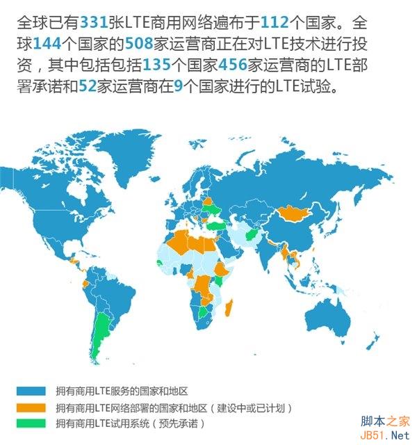 一張圖看懂：TD-LTE與FDD-LTE的不同