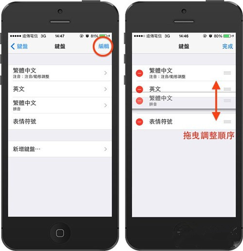 果粉不可或缺：iPhone打字高手培養手冊