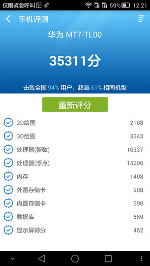 華為Mate7