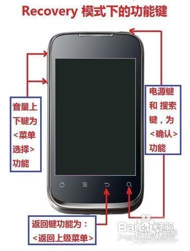 手機解鎖圖案忘了怎麼辦：[3]恢復出廠設置