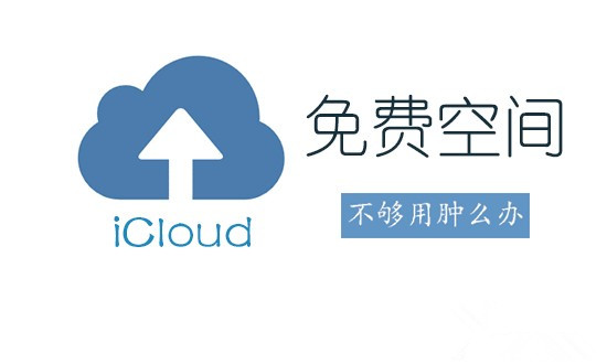 支招：如何有效解決iCloud免費空間不夠用的問題