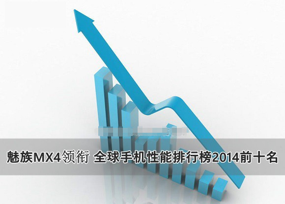 魅族MX4領銜 全球手機性能排行榜2014前十名