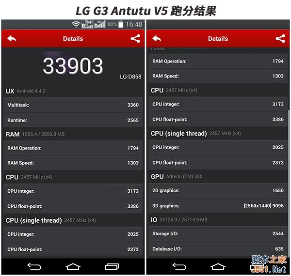 LG G3系統評測