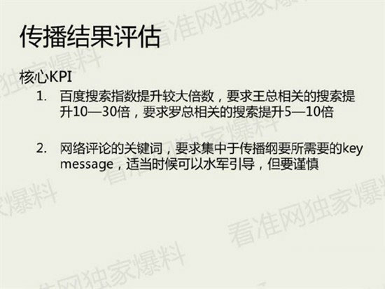 在演戲？網曝羅永浩舌戰王自如實屬雙方策劃