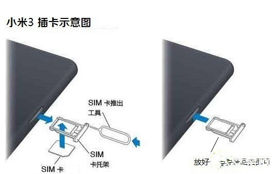 小米3 sim卡槽怎麼打開? 本站