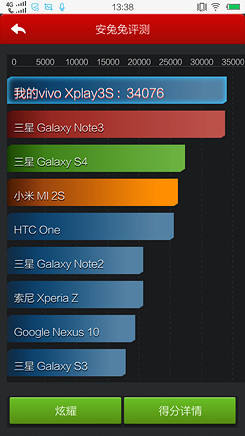 Xplay3S跑分