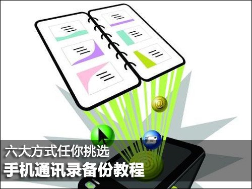 iOS和安卓系統手機通訊錄備份教程大全