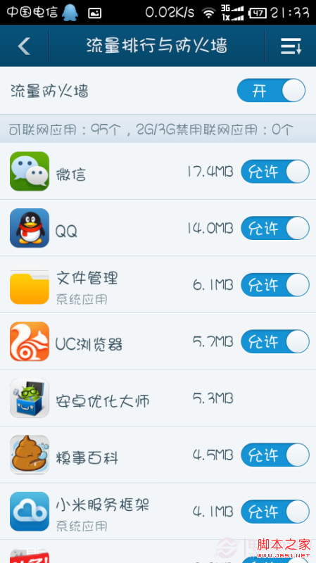 為啥我整天用的WIFI還會有流量費？